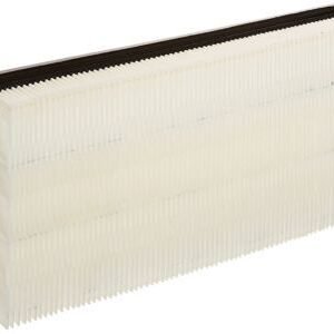 Only The Best For Your Car