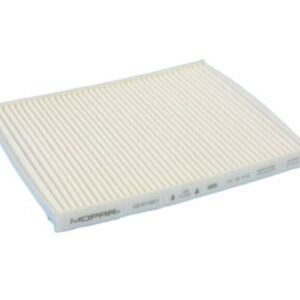 Only The Best For Your Car