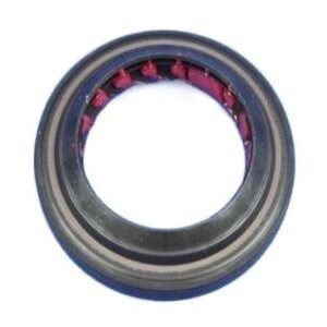 Only The Best For Your Car