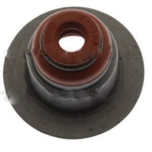 Only The Best For Your Car