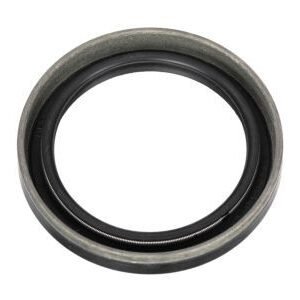 Only The Best For Your Car